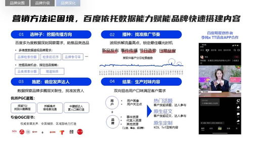 2022軟件行業(yè)品牌營(yíng)銷(xiāo)攻堅(jiān)策略 賦能軟件開(kāi)發(fā)新增長(zhǎng)